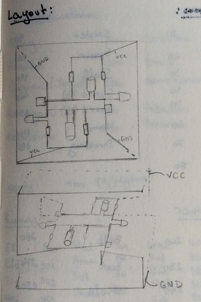 Astable cube layout